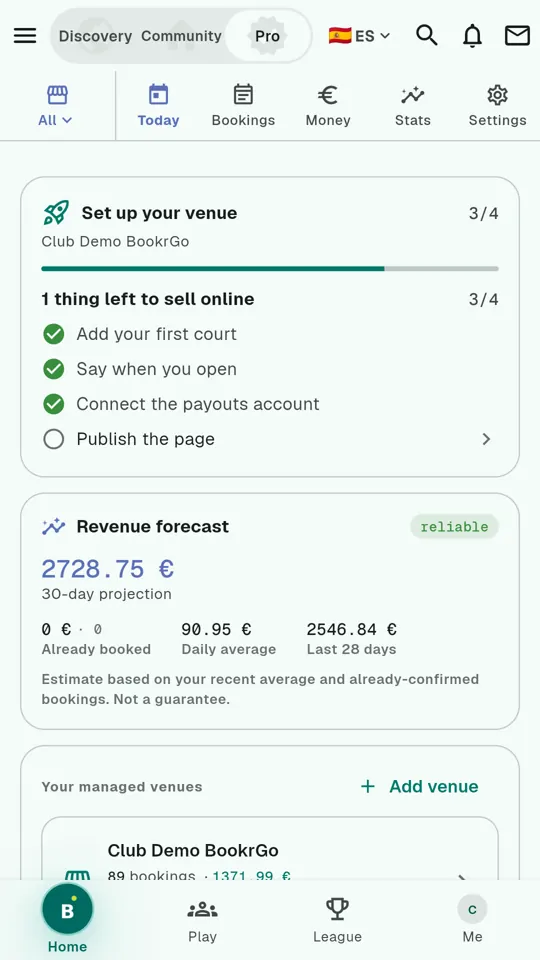Your dashboard