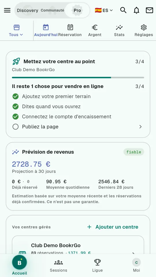Votre tableau de bord